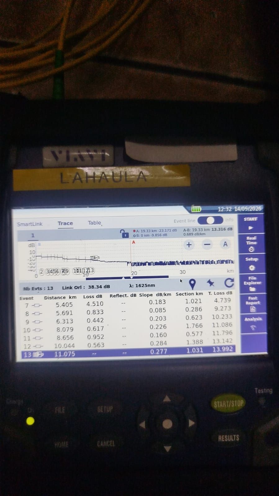 Pengukuran OTDR — VIAVI — Evaluasi loss & event kabel fiber optik